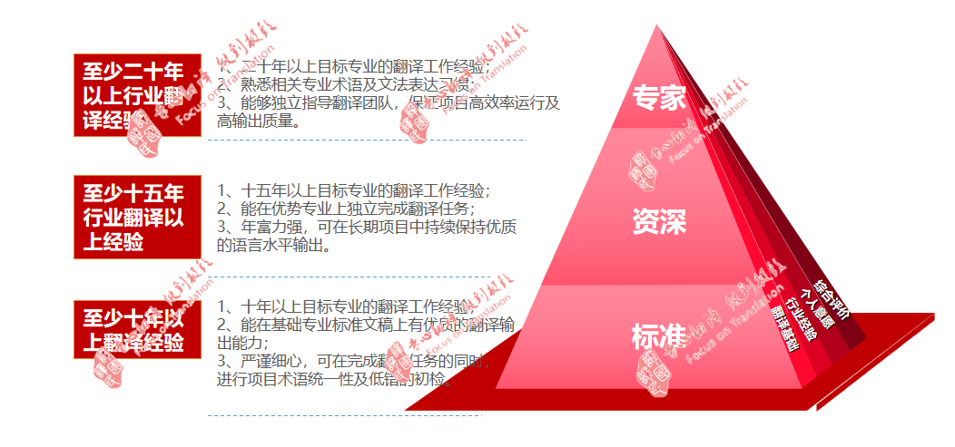 沙龙会sa36(国际)官方网站