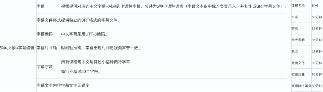 沙龙会sa36(国际)官方网站